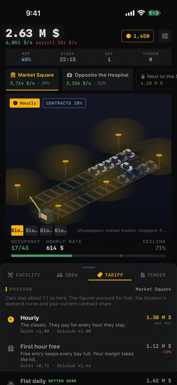 You set the price