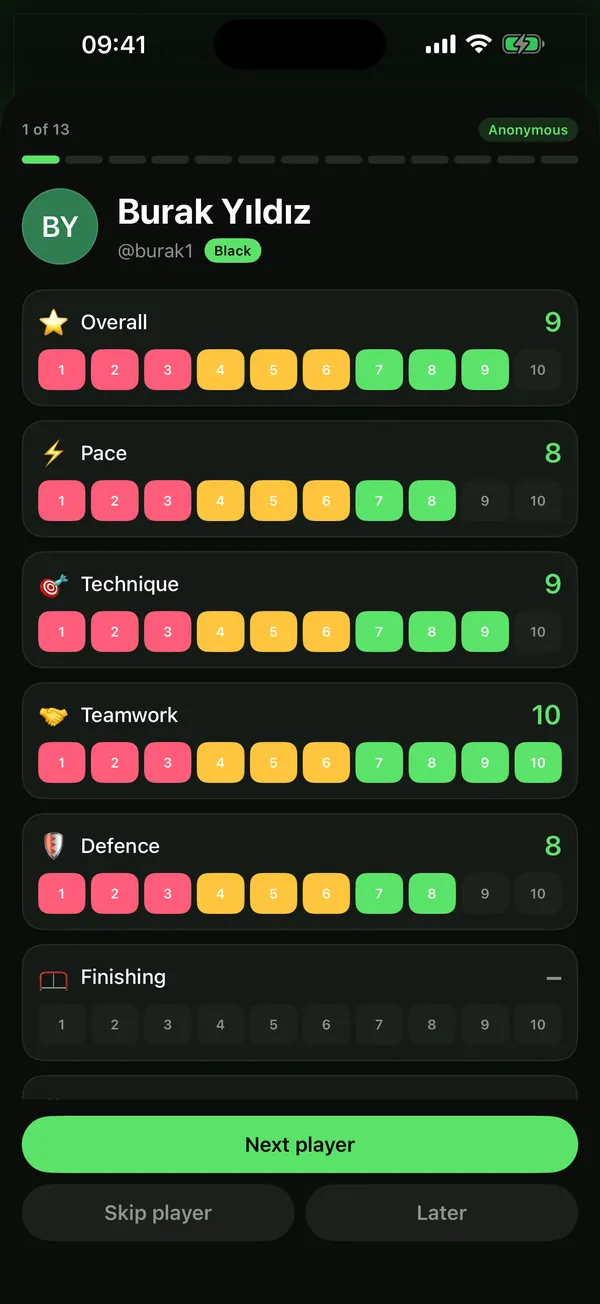 Secret ratings