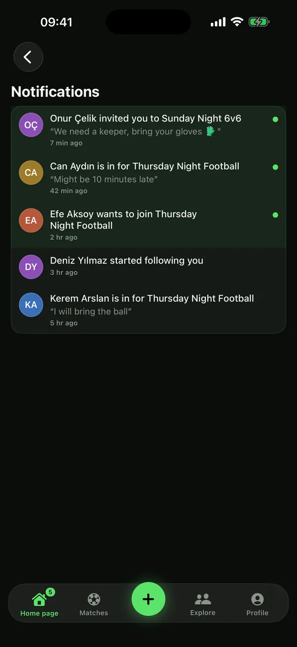 Notifications