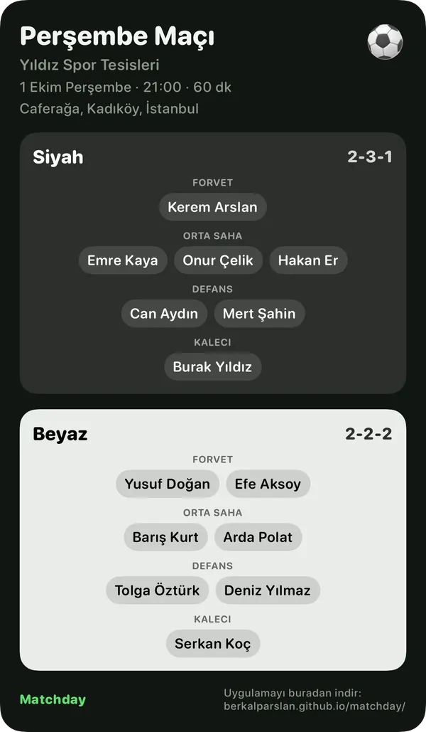 Paylaşılan kadro posteri