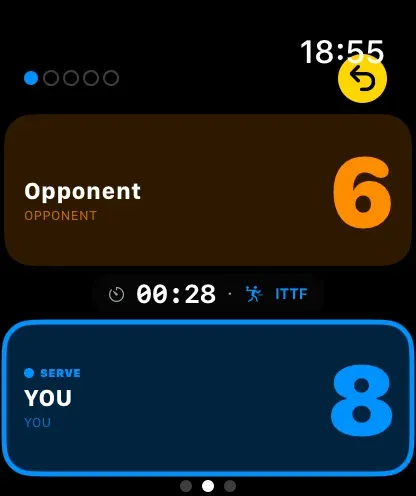 Score from your wrist