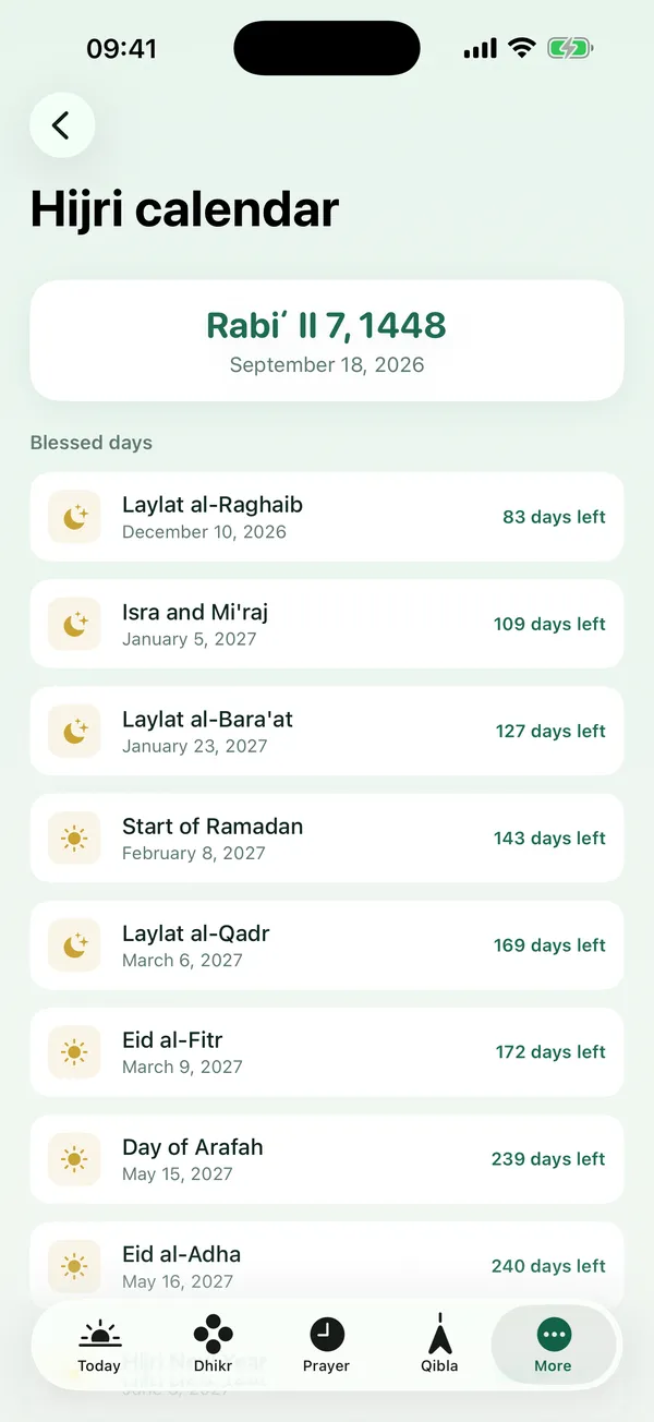 Blessed days, counted down