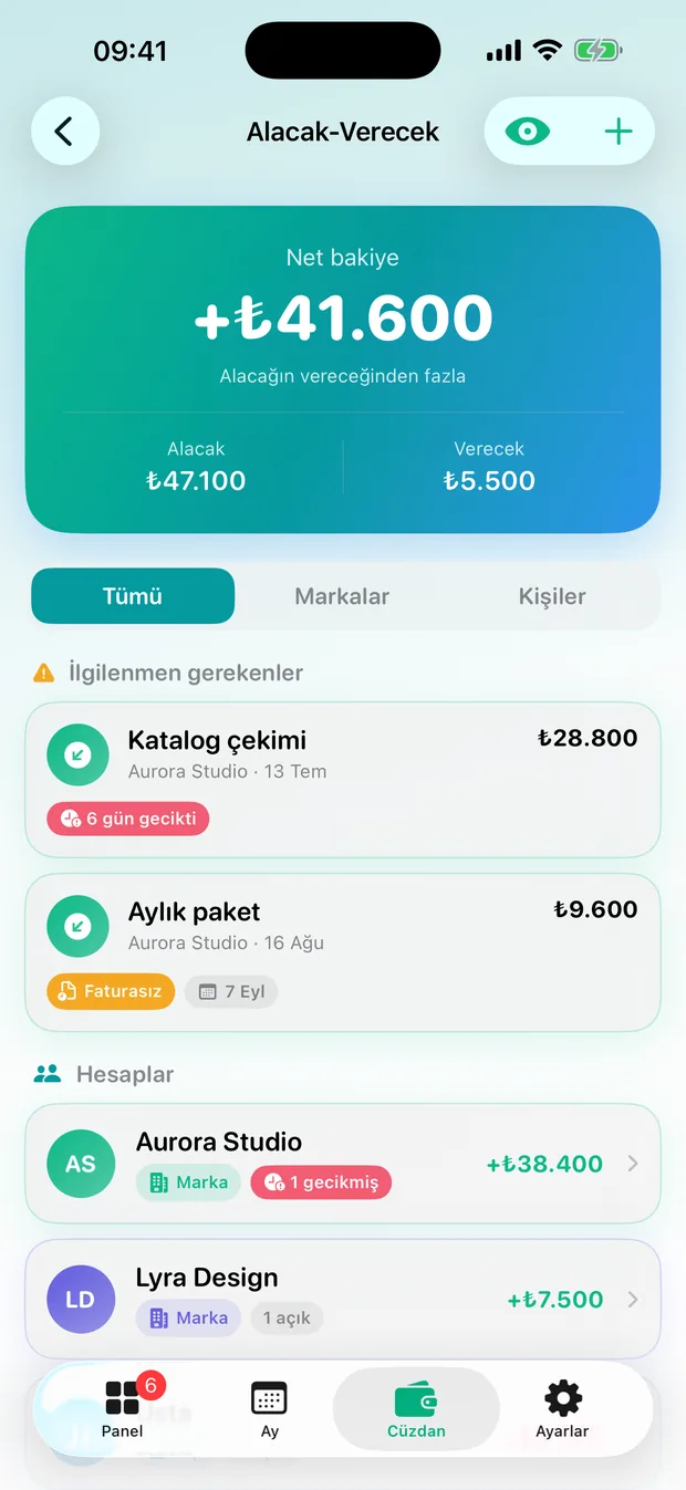 Alacak-Verecek