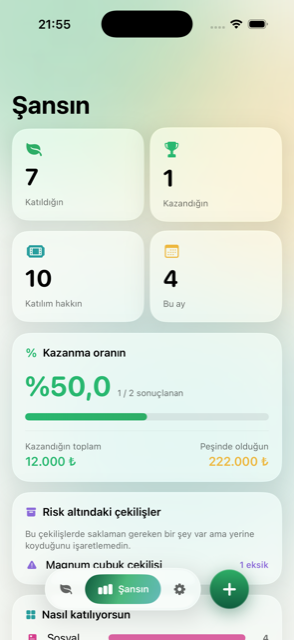 Kazanma oranı ve istatistikler