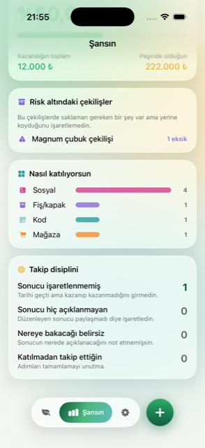Risk altındaki çekilişler ve takip disiplini
